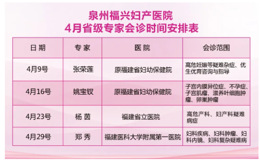 硬核升極!省級(jí)婦產(chǎn)專家入駐泉州福興婦產(chǎn)醫(yī)院